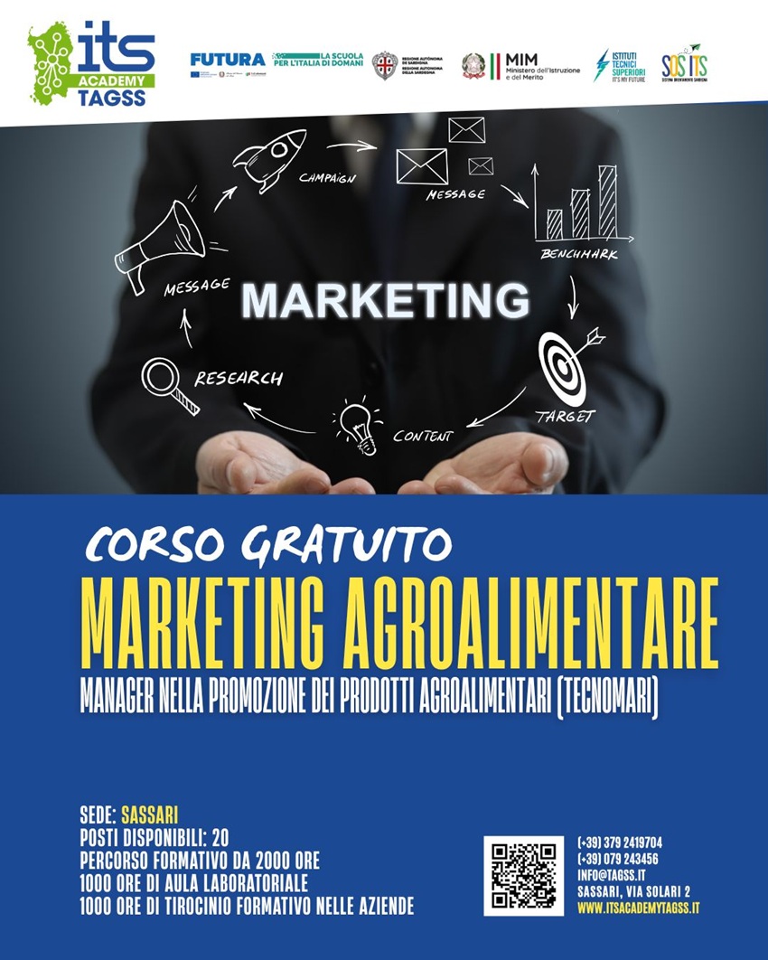 Marketing
